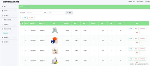 SpringBoot082在线宠物用品交易网站的设计与实现